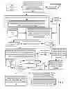Fig. 07 - Administering incident pools for event and alert analysis