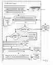 Fig. 08 - Administering incident pools for event and alert analysis