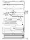 Fig. 09 - Administering incident pools for event and alert analysis