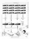 Fig. 02 - Administering incident pools for event and alert analysis
