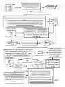 Fig. 07 - Administering incident pools for event and alert analysis