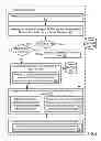 Fig. 09 - Administering incident pools for event and alert analysis