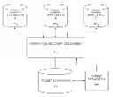 Fig. 01 - Framework for system communication for handling data