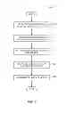Fig. 04 - Framework for system communication for handling data