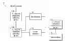 Fig. 01 - TV PROGRAM RECOMMENDATION SYSTEM AND METHOD THEREOF