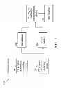 Fig. 02 - TV PROGRAM RECOMMENDATION SYSTEM AND METHOD THEREOF