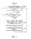 Fig. 07 - TV PROGRAM RECOMMENDATION SYSTEM AND METHOD THEREOF