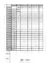 Fig. 09 - TV PROGRAM RECOMMENDATION SYSTEM AND METHOD THEREOF