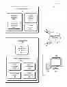 Fig. 01 - Multi-User IPTV Client Device