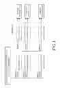 Fig. 02 - Method and apparatus for transmitting and receiving multimedia service