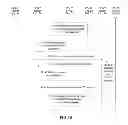 Fig. 05 - METHOD, APPARATUS, AND SYSTEM FOR IMPLEMENTING INTERACTIVE NEAR VIDEO ON DEMAND CHANNEL