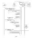 Fig. 07 - METHOD, APPARATUS, AND SYSTEM FOR IMPLEMENTING INTERACTIVE NEAR VIDEO ON DEMAND CHANNEL