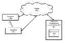 Fig. 01 - Method and system for scheduling commercial advertisement