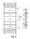 Fig. 03 - Method and system for scheduling commercial advertisement