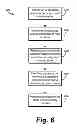 Fig. 08 - Method and system for scheduling commercial advertisement