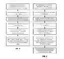 Fig. 02 - Arrangements employing content identification and/or distribution identification data