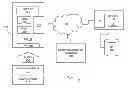 Fig. 01 - SYNCHRONIZATION TO BROADCAST MEDIA