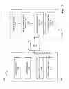 Fig. 03 - SYNCHRONIZATION TO BROADCAST MEDIA