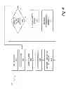 Fig. 05 - SYNCHRONIZATION TO BROADCAST MEDIA