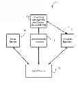 Fig. 01 - SYSTEMS AND METHODS FOR REAL-TIME ADVERTISEMENT SELECTION AND INSERTION