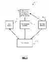 Fig. 02 - SYSTEMS AND METHODS FOR REAL-TIME ADVERTISEMENT SELECTION AND INSERTION