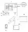 Fig. 01 - SYSTEM TO CARRY MULTIMEDIA DATA OVER WIRELESS ACCESS POINT