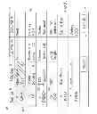 Fig. 06 - INTERACTIVE PROGRAM GUIDE SYSTEMS AND PROCESSES