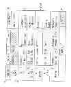 Fig. 07 - INTERACTIVE PROGRAM GUIDE SYSTEMS AND PROCESSES