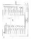 Fig. 10 - INTERACTIVE PROGRAM GUIDE SYSTEMS AND PROCESSES