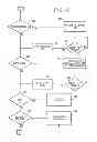 Fig. 19 - INTERACTIVE PROGRAM GUIDE SYSTEMS AND PROCESSES