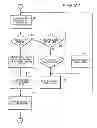 Fig. 28 - INTERACTIVE PROGRAM GUIDE SYSTEMS AND PROCESSES