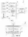 Fig. 02 - Aggregation of multiple media streams to a user
