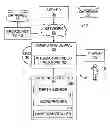 Fig. 01 - INTERACTIVE VIDEO