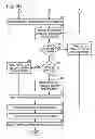 Fig. 04 - INTERACTIVE VIDEO