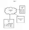 Fig. 02 - Generation and Consumption of Discrete Segments of Digital Media