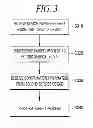 Fig. 04 - Seamless service information providing scheme