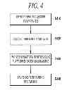 Fig. 05 - Seamless service information providing scheme