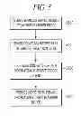 Fig. 06 - Seamless service information providing scheme