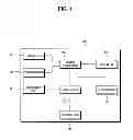 Fig. 02 - Display apparatus, image processing apparatus and control method for selecting and displaying related image content of primary image content