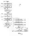 Fig. 01 - System and method for profile based filtering of outgoing information in a mobile environment