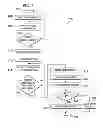 Fig. 04 - System and method for profile based filtering of outgoing information in a mobile environment