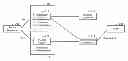 Fig. 01 - Managing policies using a staging policy and a derived production policy