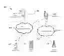 Fig. 01 - Dynamically generating perimeters
