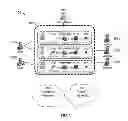 Fig. 02 - Dynamically generating perimeters