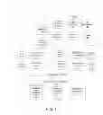 Fig. 02 - Integrated circuit for cyber security processing