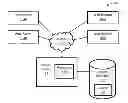 Fig. 01 - System and method for server-based image control