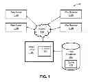 Fig. 02 - System and method for server-based image control