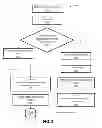 Fig. 03 - System and method for server-based image control