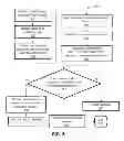 Fig. 06 - System and method for server-based image control