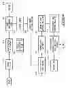 Fig. 07 - System and method for electronic transaction authorization